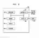Fig. 09 - Automated configuration data collection for business applications using feedback