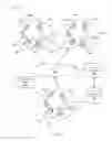 Fig. 02 - Evaluating communications feature utilization