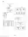 Fig. 03 - Evaluating communications feature utilization