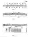 Fig. 02 - Feature bundles in multistage configuration trees