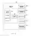 Fig. 06 - Feature bundles in multistage configuration trees