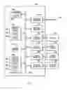 Fig. 07 - Feature bundles in multistage configuration trees