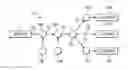 Fig. 01 - Optimizing inventory in accordance with a constrained network