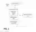 Fig. 02 - Rule adjustment by visualization of physical location data