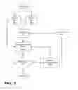 Fig. 04 - Rule adjustment by visualization of physical location data