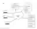 Fig. 01 - Systems and methods for code instrumentation for analytics