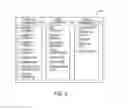 Fig. 03 - METHOD AND SYSTEM FOR RECOMMENDING CROWDSOURCABILITY OF A BUSINESS PROCESS
