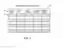 Fig. 04 - METHOD AND SYSTEM FOR RECOMMENDING CROWDSOURCABILITY OF A BUSINESS PROCESS