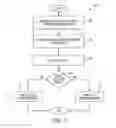Fig. 08 - METHOD AND SYSTEM FOR RECOMMENDING CROWDSOURCABILITY OF A BUSINESS PROCESS