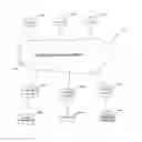 Fig. 01 - METHOD AND SYSTEM FOR AUTOMATING THE ACCOUNTABILITY OF SERVICE PROFESSIONALS VIA CONSUMER EDUCATION AND RATING