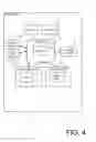 Fig. 05 - Authentication system for purchase delivery