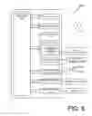 Fig. 06 - Authentication system for purchase delivery