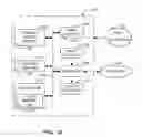 Fig. 13 - METHODS AND APPARATUS TO CATEGORIZE ITEMS
