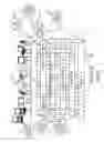Fig. 03 - Apparatus and method of conducting a transaction in a virtual environment