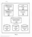 Fig. 03 - Parts recommendation and procurement system and method