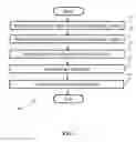 Fig. 04 - Parts recommendation and procurement system and method