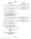 Fig. 07 - Presenting image previews in electronic messages
