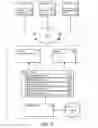Fig. 06 - TEMPORARY WAREHOUSE RECRUITER