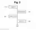 Fig. 03 - AWAITER MANAGING SYSTEM, METHOD THEREFOR, AND AN APPARATUS APPLIED TO THE SAME