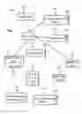 Fig. 02 - METHOD AND APPARATUS FOR DIGITAL TICKET INSPECTION