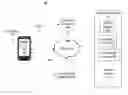 Fig. 01 - System and method for providing a driverless portable ATM