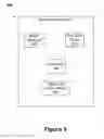 Fig. 06 - System and method for providing a driverless portable ATM