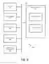 Fig. 10 - Methods and Arrangements for Building a Value-Add Service Network