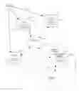 Fig. 01 - BEACON DEVICE FOR FACILITATION OF GRATUITOUS TRANSACTIONS