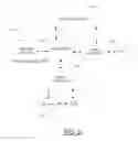 Fig. 03 - BEACON DEVICE FOR FACILITATION OF GRATUITOUS TRANSACTIONS