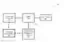 Fig. 01 - SYSTEM AND METHOD FOR ENHANCING RFID TAGGED PRODUCTS IN PACKAGES WITH MULTIPLE PRODUCTS