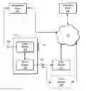 Fig. 01 - INDUCTION BASED MOBILE TRANSACTIONS