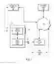 Fig. 02 - INDUCTION BASED MOBILE TRANSACTIONS