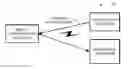 Fig. 01 - Financial transaction processing with digital artifacts and multiple payment methods using a server