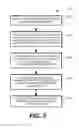 Fig. 03 - Financial transaction processing with digital artifacts and multiple payment methods using a server