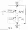 Fig. 05 - Financial transaction processing with digital artifacts and multiple payment methods using a server
