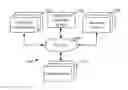 Fig. 01 - Encrypted aggregated transaction data exchange with transaction data provider
