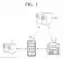Fig. 02 - APPARATUS AND METHOD FOR PROVIDING A TRANSACTION SERVICE