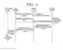 Fig. 06 - APPARATUS AND METHOD FOR PROVIDING A TRANSACTION SERVICE