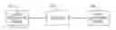 Fig. 01 - Methods and systems of creating a payment record with a cryptographically secure audit trail