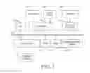 Fig. 07 - Methods and systems of creating a payment record with a cryptographically secure audit trail