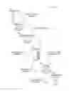 Fig. 01 - Systems and methods for providing risk based decisioning service to a merchant