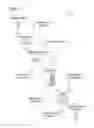 Fig. 02 - Systems and methods for providing risk based decisioning service to a merchant