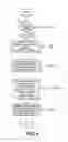 Fig. 05 - Payment terminal sharing