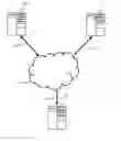 Fig. 01 - Method and an Arrangement for Exception Management in a Transaction Network