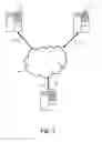 Fig. 02 - Method and an Arrangement for Exception Management in a Transaction Network