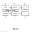 Fig. 04 - Method and an Arrangement for Exception Management in a Transaction Network