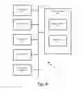 Fig. 09 - Method and an Arrangement for Exception Management in a Transaction Network