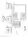 Fig. 03 - Interactive networking systems with user classes