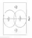 Fig. 04 - Interactive networking systems with user classes