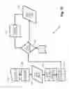 Fig. 14 - Interactive networking systems with user classes